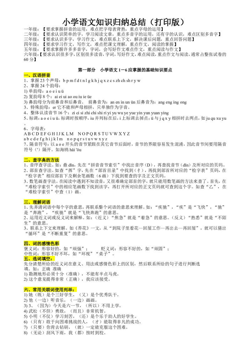 小学语文知识点归纳汇总_小学数学口算竖式脱式计算应用题一二三四五六年级上下册电_小学数学口算题库电子版（1-6）_笔算题（1-小升初）_赠品小学知识点_小学语文总复习知识点