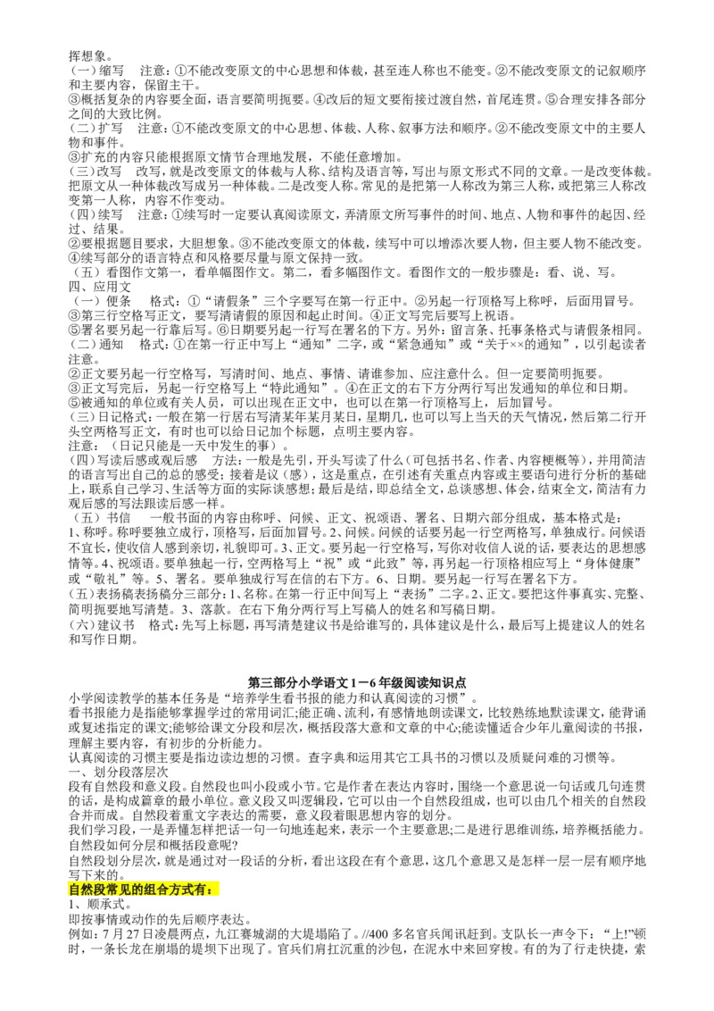 小学语文知识点归纳汇总_小学数学口算竖式脱式计算应用题一二三四五六年级上下册电_小学数学口算题库电子版（1-6）_笔算题（1-小升初）_赠品小学知识点_小学语文总复习知识点