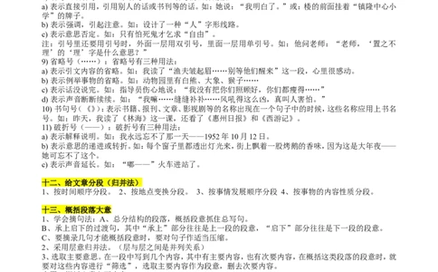 小学语文知识点归纳汇总_小学数学口算竖式脱式计算应用题一二三四五六年级上下册电_小学数学口算题库电子版（1-6）_笔算题（1-小升初）_赠品小学知识点_小学语文总复习知识点