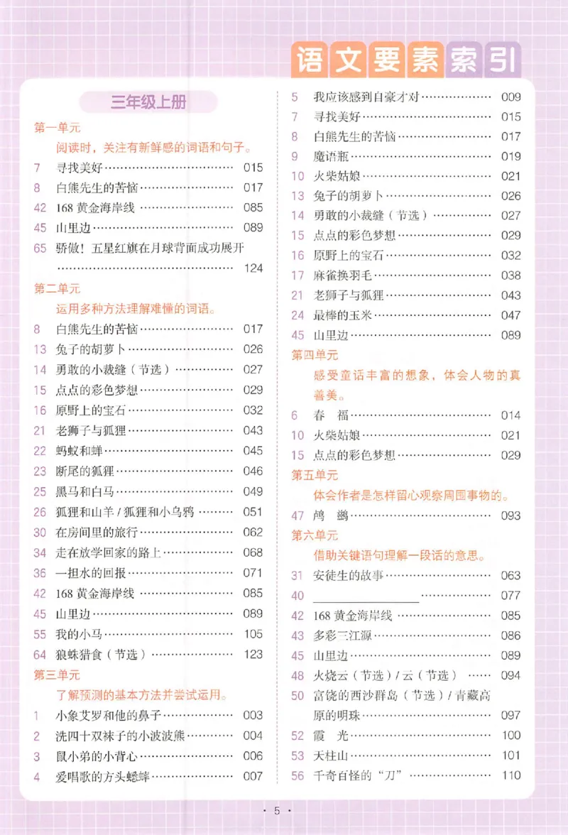 小语阅读训练80篇三年级_26版一本小学语文阅读真题80篇1-6级_26版一本小学语文阅读真题80篇-3年级