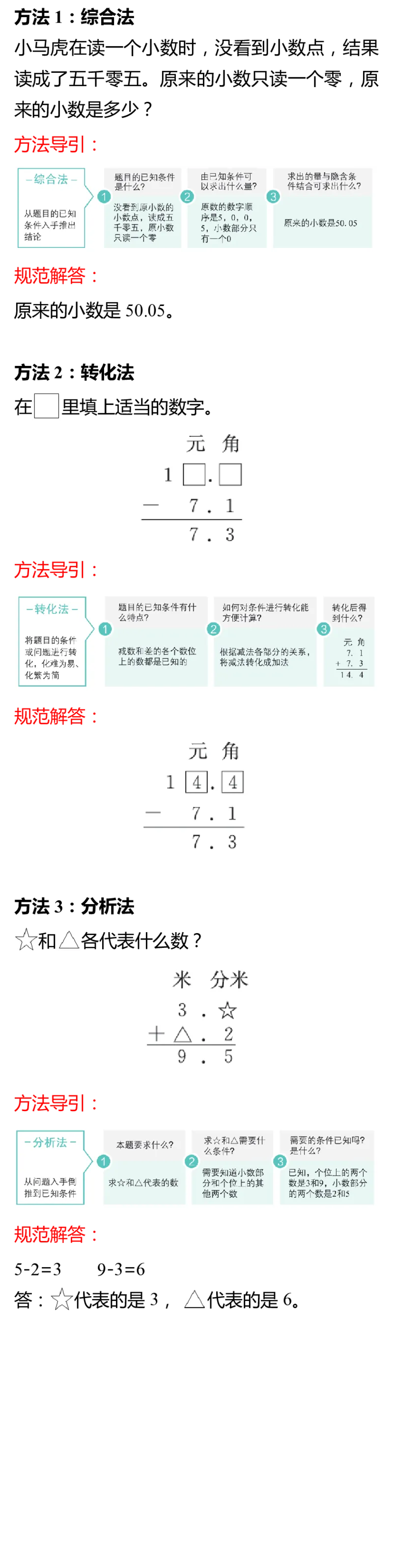小学数学三年级上册重点题型答题方法及思路详解_三年级上下册资料_小学三年级学习资料-25年更新版_3-03、小学三年级数学上册_3-3-2、练习题、作业、试题、试卷_通用
