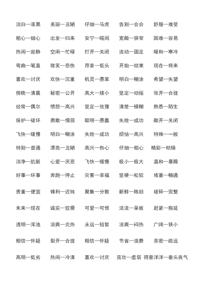 必须掌握的近义词反义词多音字汇总_二年级上下册资料_二年级语数英上下册学习资料_3-7-2、小学二年级语文下册_统编、部编、人教（语文全国统一只有一个版）_6、专项练习_字词句子