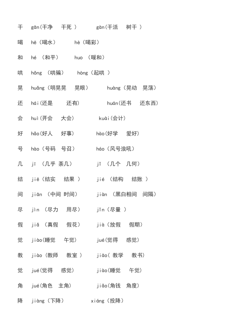 必须掌握的近义词反义词多音字汇总_二年级上下册资料_二年级语数英上下册学习资料_3-7-2、小学二年级语文下册_统编、部编、人教（语文全国统一只有一个版）_6、专项练习_字词句子