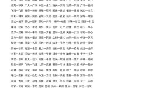 必须掌握的近义词反义词多音字汇总_二年级上下册资料_二年级语数英上下册学习资料_3-7-2、小学二年级语文下册_统编、部编、人教（语文全国统一只有一个版）_6、专项练习_字词句子