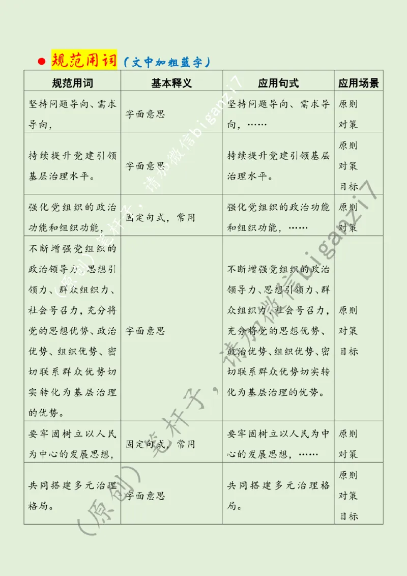 0115---标注绿-微空间带来大治理_2026考公资料_（57）申论材料_00、笔杆子晨读材料_2025笔杆子晨读_1月