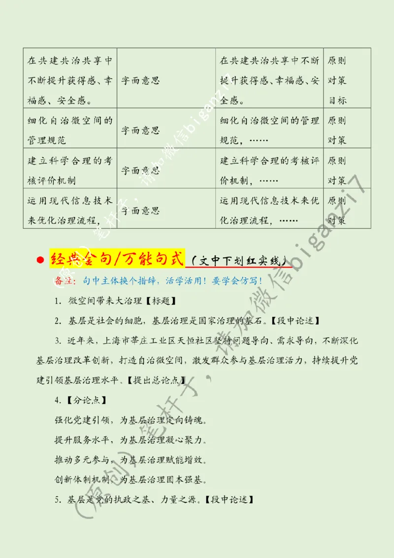 0115---标注绿-微空间带来大治理_2026考公资料_（57）申论材料_00、笔杆子晨读材料_2025笔杆子晨读_1月