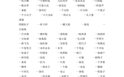 小学一年级上册语文-词语大全_一年级上下册资料_小学一年级学习资料-25年更新版_1-01、小学一年级语文上册_01、知识汇总