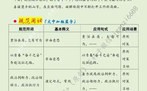 0315---标注绿-青春当&ldquo;奋斗&rdquo;扬帆赴&ldquo;远征&rdquo;_2026考公资料_（57）申论材料_00、笔杆子晨读材料_2024笔杆子晨读_笔杆子2024年3月资料（请及时保存，不得用于其他任何用途）