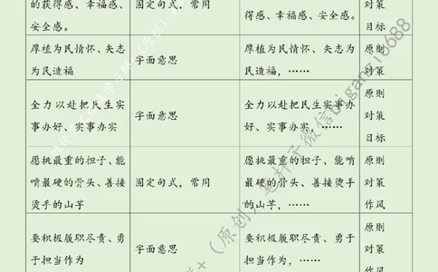 0315---标注绿-青春当&ldquo;奋斗&rdquo;扬帆赴&ldquo;远征&rdquo;_2026考公资料_（57）申论材料_00、笔杆子晨读材料_2024笔杆子晨读_笔杆子2024年3月资料（请及时保存，不得用于其他任何用途）