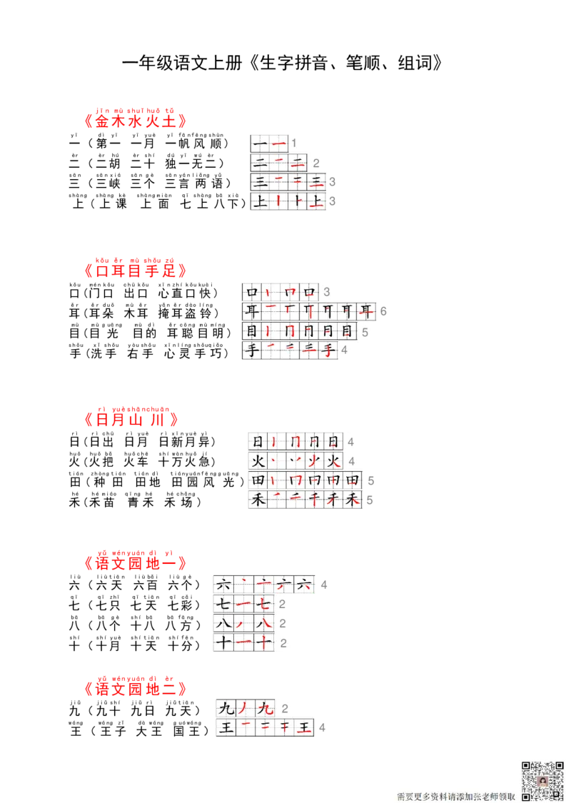 一年级语文上册课课贴（24）_一年级上下册资料_一年级上册小红书同款资料_一年级(1)