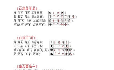 一年级语文上册课课贴（24）_一年级上下册资料_一年级上册小红书同款资料_一年级(1)