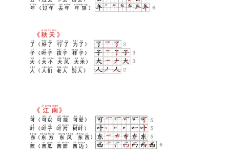 一年级语文上册课课贴（24）_一年级上下册资料_一年级上册小红书同款资料_一年级(1)