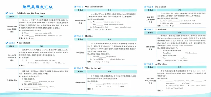 亮点给力大试卷_25秋小学语数英习题试卷_英语_译林版_25秋亮点给力大试卷英语译林版3456_2025秋亮点给力大试卷英语译林版5上