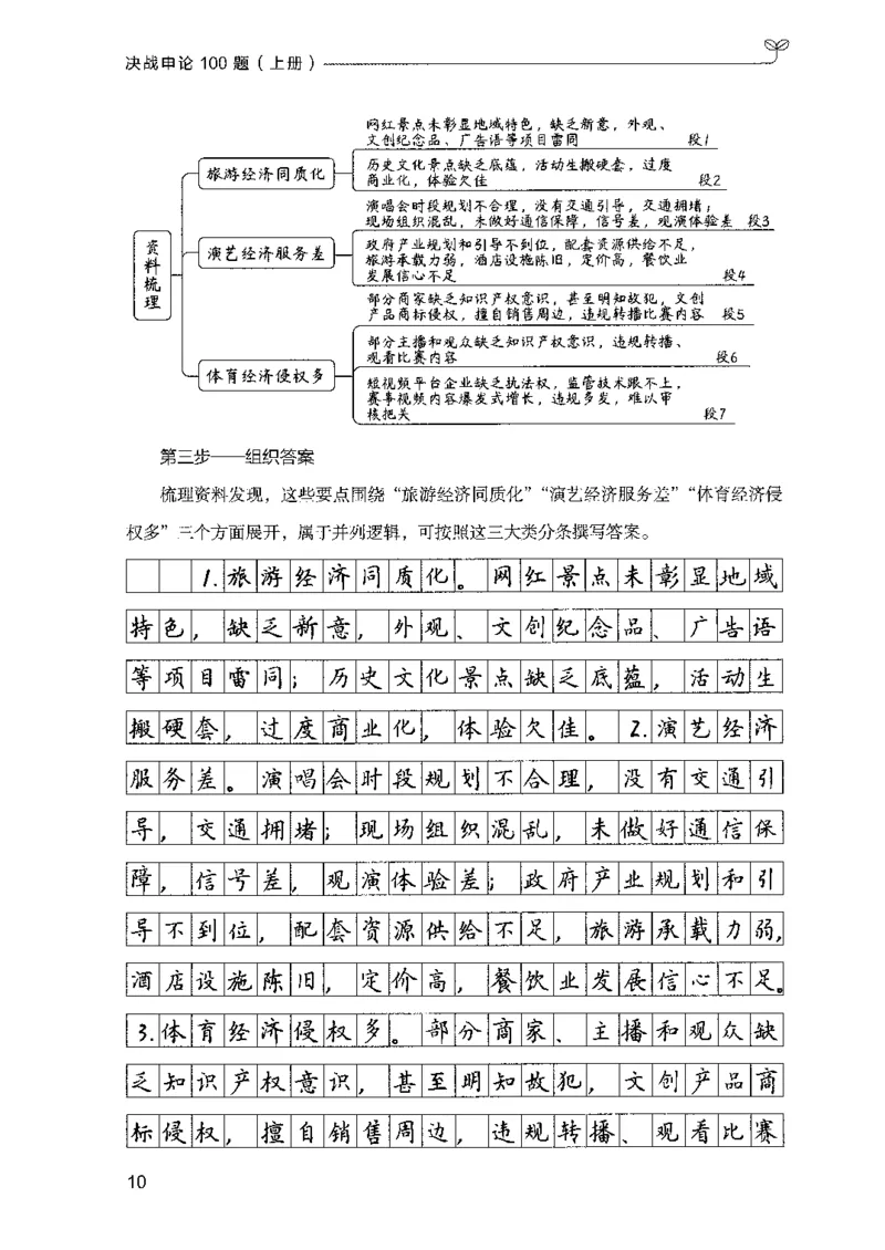 01申论100题（上册）_2026考公资料_26行测5000+申论100一定先转存网盘_申论100题持续更新_决战申论100题2025年4月版次