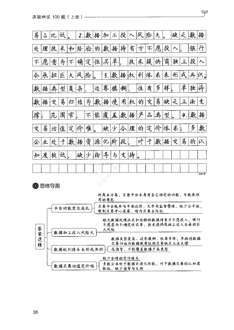 01申论100题（上册）_2026考公资料_26行测5000+申论100一定先转存网盘_申论100题持续更新_决战申论100题2025年4月版次