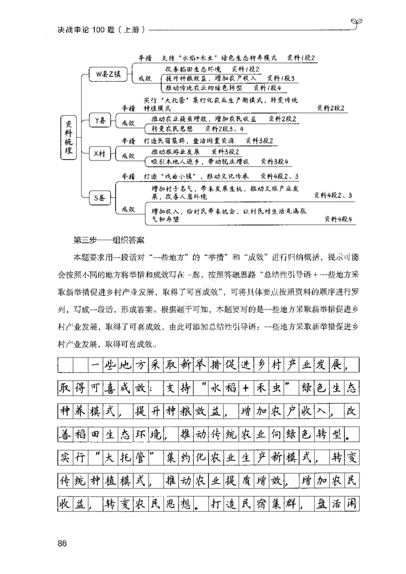 01申论100题（上册）_2026考公资料_26行测5000+申论100一定先转存网盘_申论100题持续更新_决战申论100题2025年4月版次