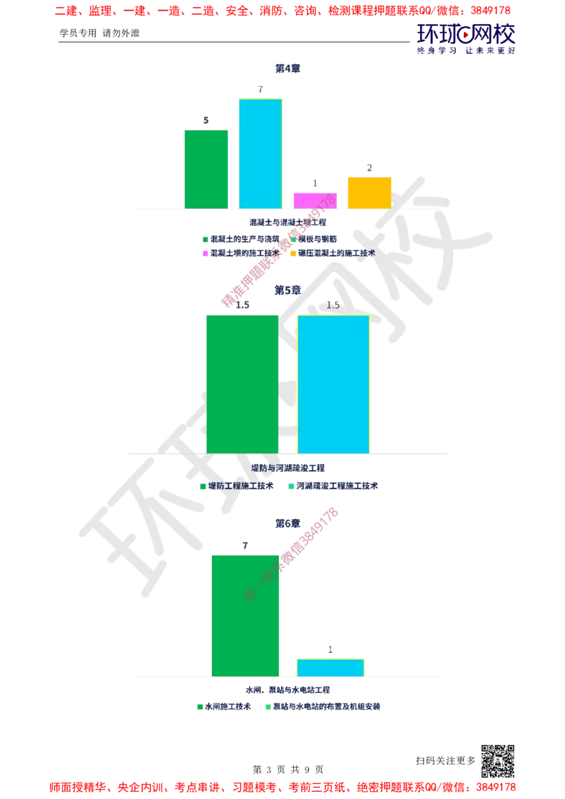 2025一建水利备考指导-赵珊珊-12.26_cb6febe2aa8c1c64544ae9b2257b0cec80f98cfc_2026年一级建造师_2026年一建水利_2025年一建水利SVIP_02-基础精讲✿高端面授✿深度强化