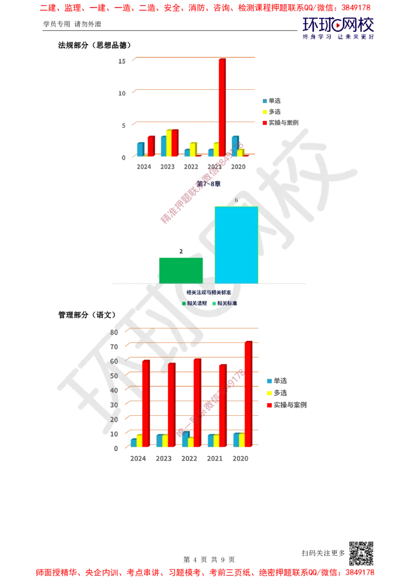 2025一建水利备考指导-赵珊珊-12.26_cb6febe2aa8c1c64544ae9b2257b0cec80f98cfc_2026年一级建造师_2026年一建水利_2025年一建水利SVIP_02-基础精讲✿高端面授✿深度强化