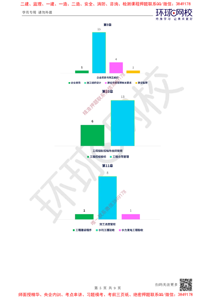 2025一建水利备考指导-赵珊珊-12.26_cb6febe2aa8c1c64544ae9b2257b0cec80f98cfc_2026年一级建造师_2026年一建水利_2025年一建水利SVIP_02-基础精讲✿高端面授✿深度强化