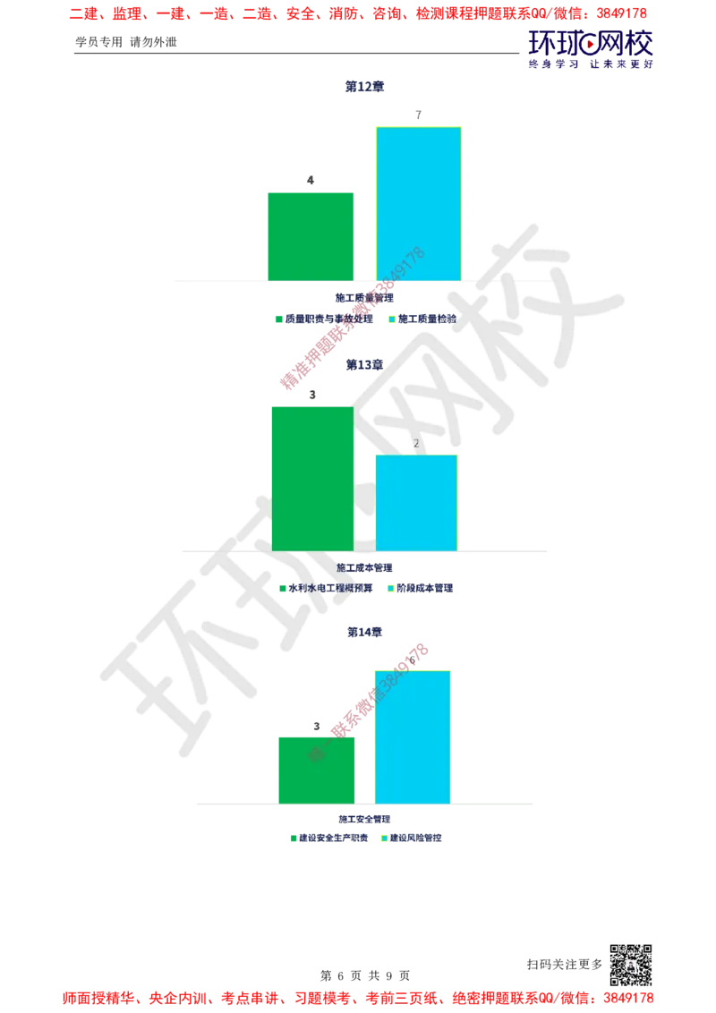 2025一建水利备考指导-赵珊珊-12.26_cb6febe2aa8c1c64544ae9b2257b0cec80f98cfc_2026年一级建造师_2026年一建水利_2025年一建水利SVIP_02-基础精讲✿高端面授✿深度强化
