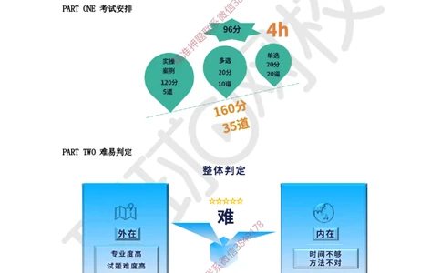 2025一建水利备考指导-赵珊珊-12.26_cb6febe2aa8c1c64544ae9b2257b0cec80f98cfc_2026年一级建造师_2026年一建水利_2025年一建水利SVIP_02-基础精讲✿高端面授✿深度强化