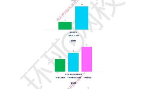 2025一建水利备考指导-赵珊珊-12.26_cb6febe2aa8c1c64544ae9b2257b0cec80f98cfc_2026年一级建造师_2026年一建水利_2025年一建水利SVIP_02-基础精讲✿高端面授✿深度强化