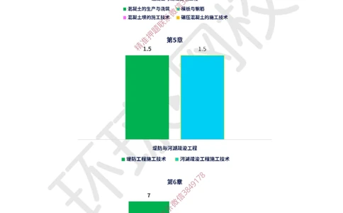 2025一建水利备考指导-赵珊珊-12.26_cb6febe2aa8c1c64544ae9b2257b0cec80f98cfc_2026年一级建造师_2026年一建水利_2025年一建水利SVIP_02-基础精讲✿高端面授✿深度强化