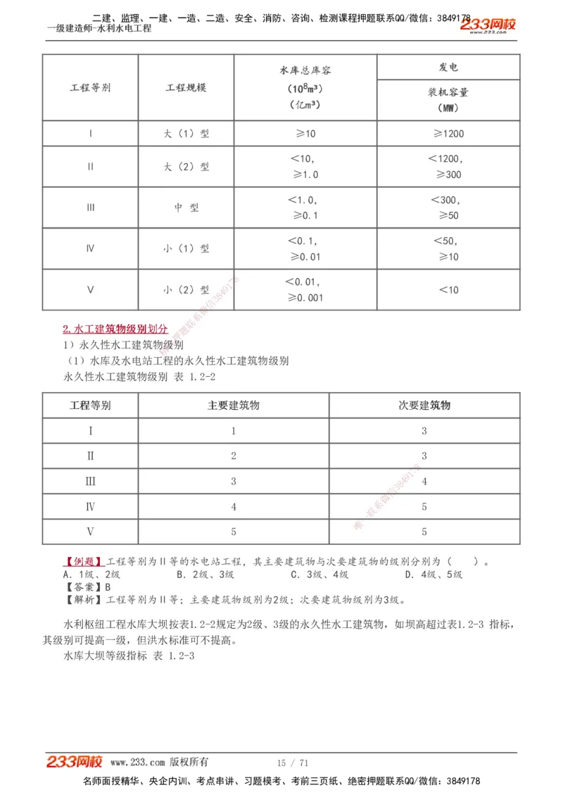 1-29_2026年一级建造师_2026年一建水利_2025年一建水利SVIP_02-基础精讲✿高端面授✿深度强化_16-水利《教材精讲班》刘永强、刘二林233推荐_刘二林_讲义