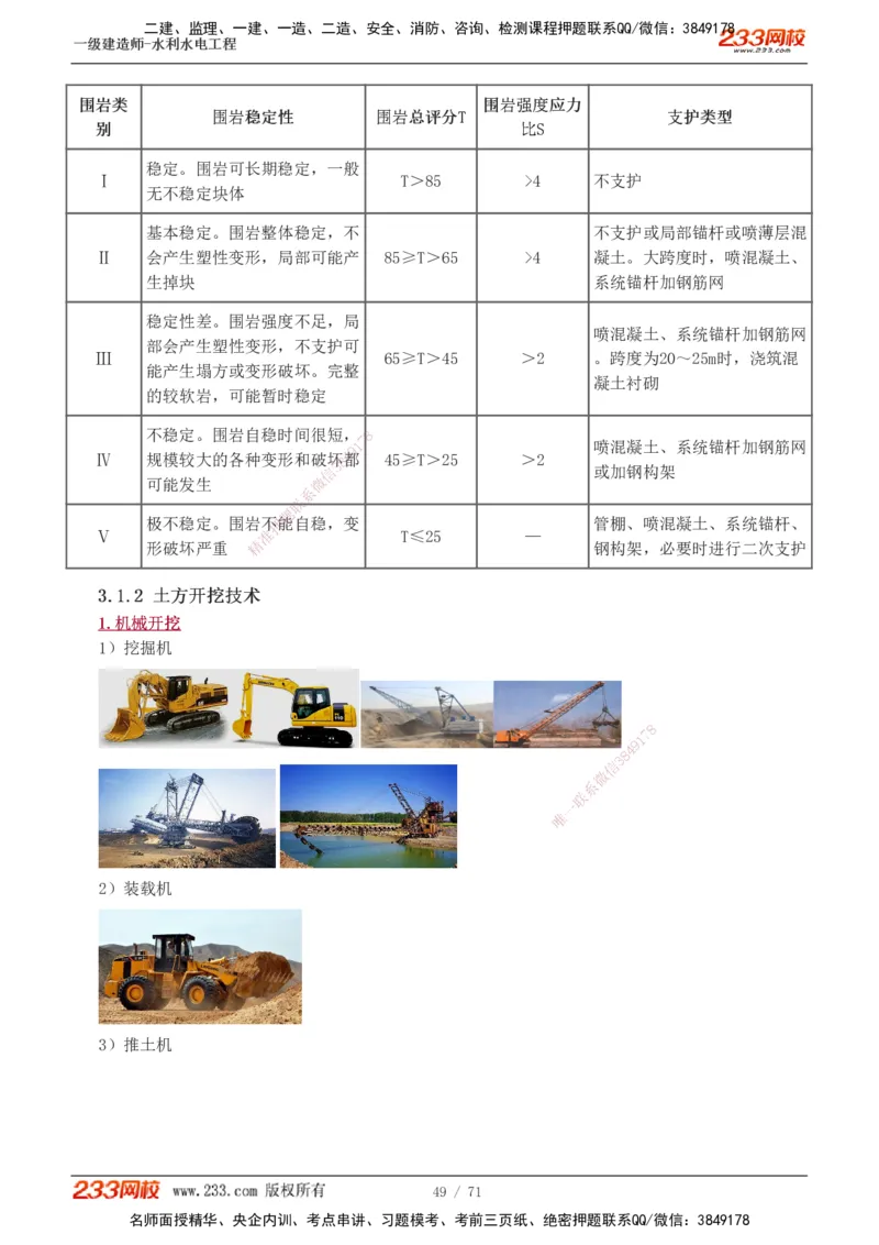 1-29_2026年一级建造师_2026年一建水利_2025年一建水利SVIP_02-基础精讲✿高端面授✿深度强化_16-水利《教材精讲班》刘永强、刘二林233推荐_刘二林_讲义