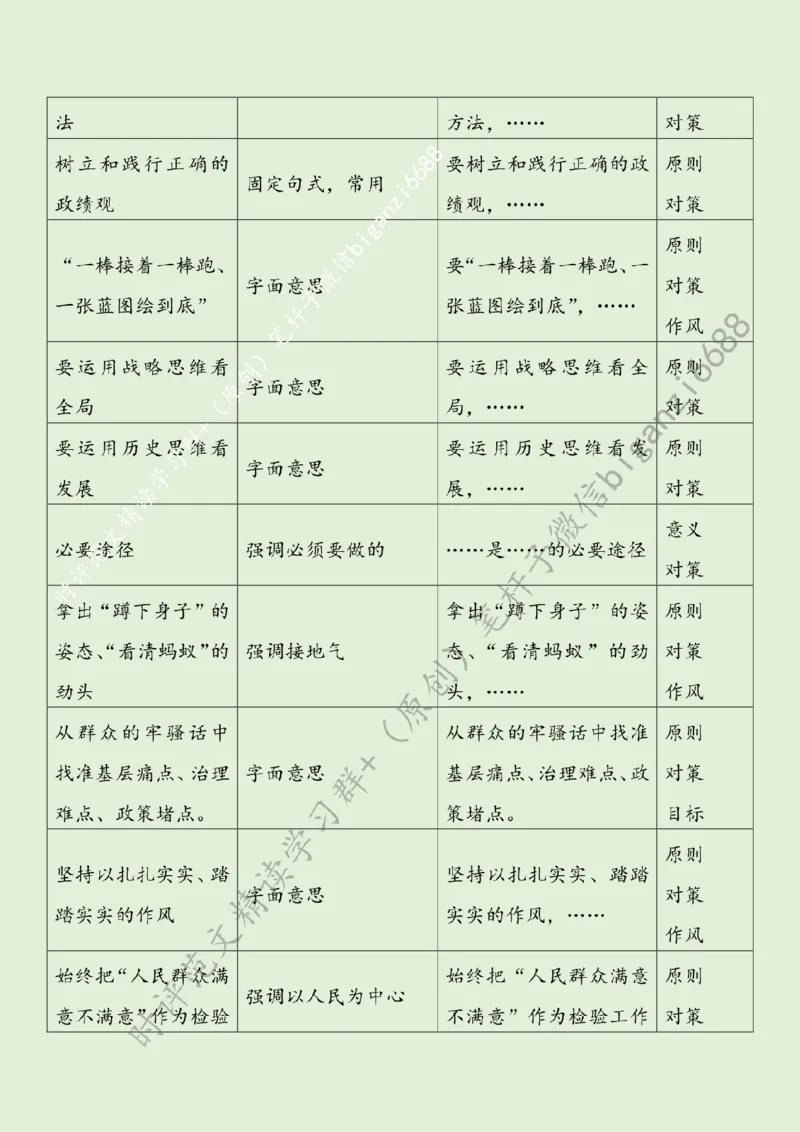 0225---标注绿-学习&ldquo;3820&rdquo;战略工程蕴含的政绩观_2026考公资料_（57）申论材料_00、笔杆子晨读材料_2024笔杆子晨读_笔杆子2月时政_0225学习&ldquo;3820&rdquo;战略工程蕴含的政绩观