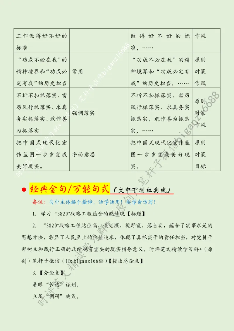 0225---标注绿-学习&ldquo;3820&rdquo;战略工程蕴含的政绩观_2026考公资料_（57）申论材料_00、笔杆子晨读材料_2024笔杆子晨读_笔杆子2月时政_0225学习&ldquo;3820&rdquo;战略工程蕴含的政绩观