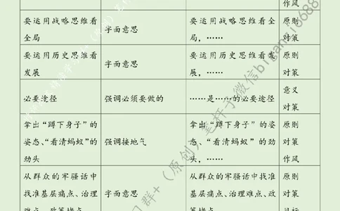 0225---标注绿-学习&ldquo;3820&rdquo;战略工程蕴含的政绩观_2026考公资料_（57）申论材料_00、笔杆子晨读材料_2024笔杆子晨读_笔杆子2月时政_0225学习&ldquo;3820&rdquo;战略工程蕴含的政绩观