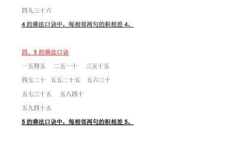 北师大版丨二年级数学上册知识点预习总览_二年级上下册资料_小学二年级学习资料-25年更新版_2-03、小学二年级数学上册_2-3-1、复习、知识点、归纳汇总_北师大版