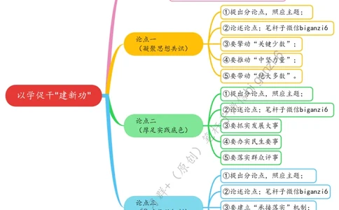 0107思维导图以学促干&ldquo;建新功&rdquo;_2026考公资料_（57）申论材料_00、笔杆子晨读材料_2024笔杆子晨读_笔杆子1月时政