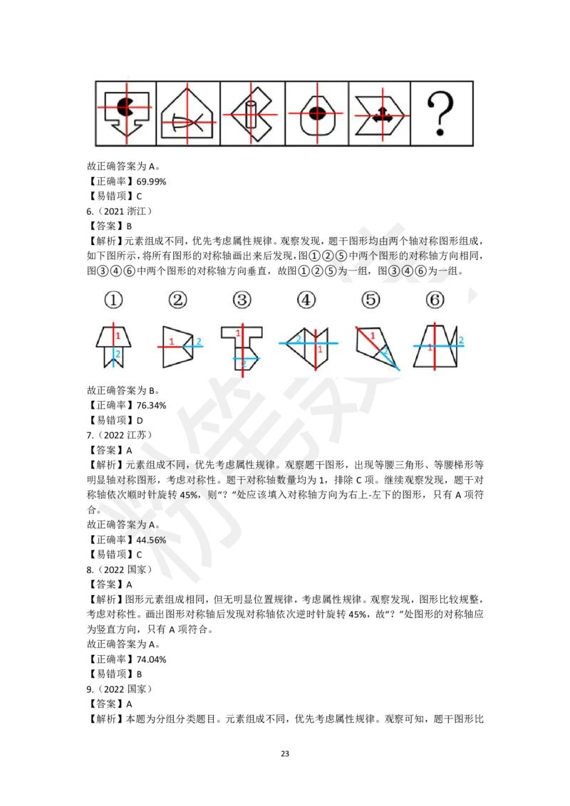 图形推理刷题第1组（60题）_2026考公资料_（15）聂佳_题本聂佳判断推理题本合集_聂佳判断推理题本合集_图形推理题本集合