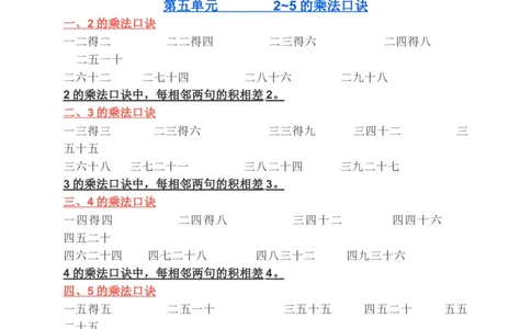 北师大二年级数学上册知识要点_二年级上下册资料_小学二年级学习资料-25年更新版_2-03、小学二年级数学上册_2-3-1、复习、知识点、归纳汇总_北师大版