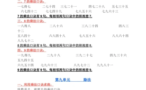 北师大二年级数学上册知识要点_二年级上下册资料_小学二年级学习资料-25年更新版_2-03、小学二年级数学上册_2-3-1、复习、知识点、归纳汇总_北师大版