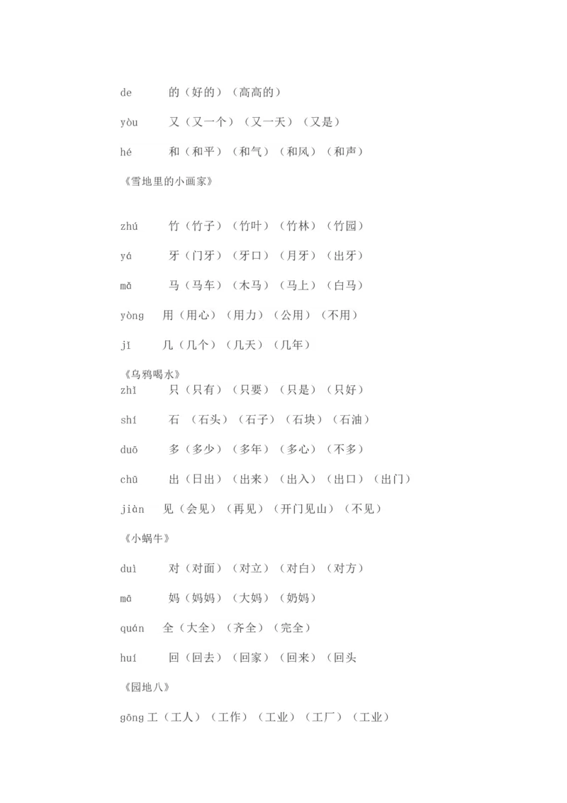 人教部编版一年上册语文写字表生字组词_一年级上下册资料_小学一年级学习资料-25年更新版_1-01、小学一年级语文上册_01、知识汇总