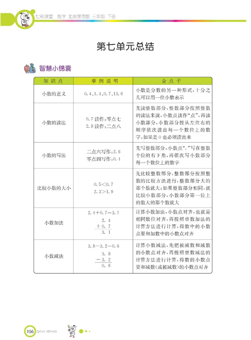 数学-北京课改版数学三年级下册学生用书_三年级上下册资料_小学三年级学习资料-25年更新版_3-04、小学三年级数学下册_3-4-4、电子教材、课本、预习_北京课改版