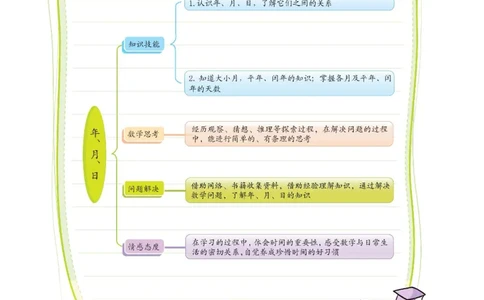 数学-北京课改版数学三年级下册学生用书_三年级上下册资料_小学三年级学习资料-25年更新版_3-04、小学三年级数学下册_3-4-4、电子教材、课本、预习_北京课改版