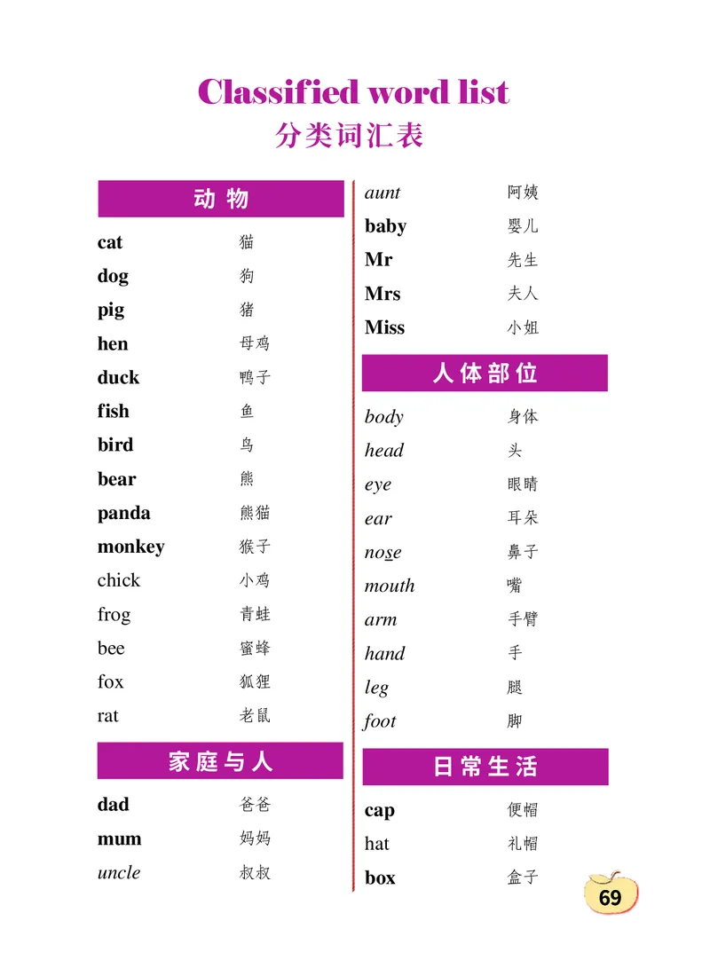 义务教育教科书&middot;英语（科普版三起）三年级上册_三年级上下册资料_小学三年级学习资料-25年更新版_3-05、小学三年级英语上册_3-5-3、电子教材、课本