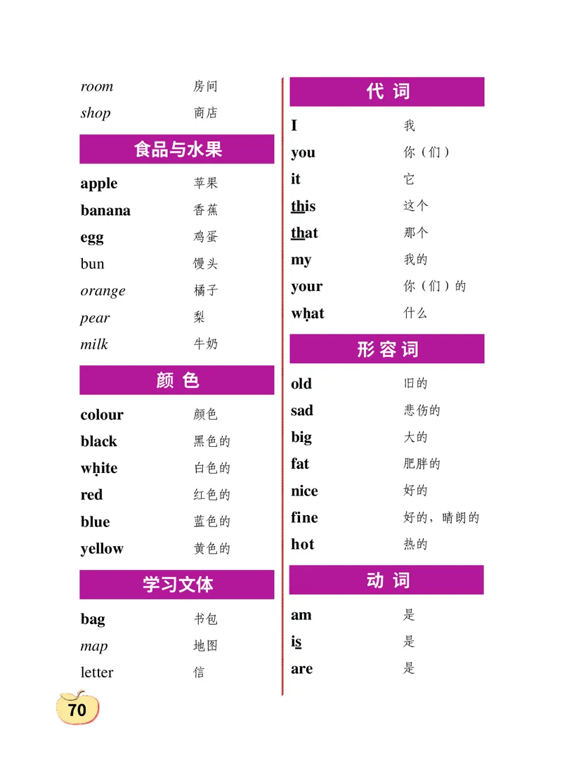 义务教育教科书&middot;英语（科普版三起）三年级上册_三年级上下册资料_小学三年级学习资料-25年更新版_3-05、小学三年级英语上册_3-5-3、电子教材、课本