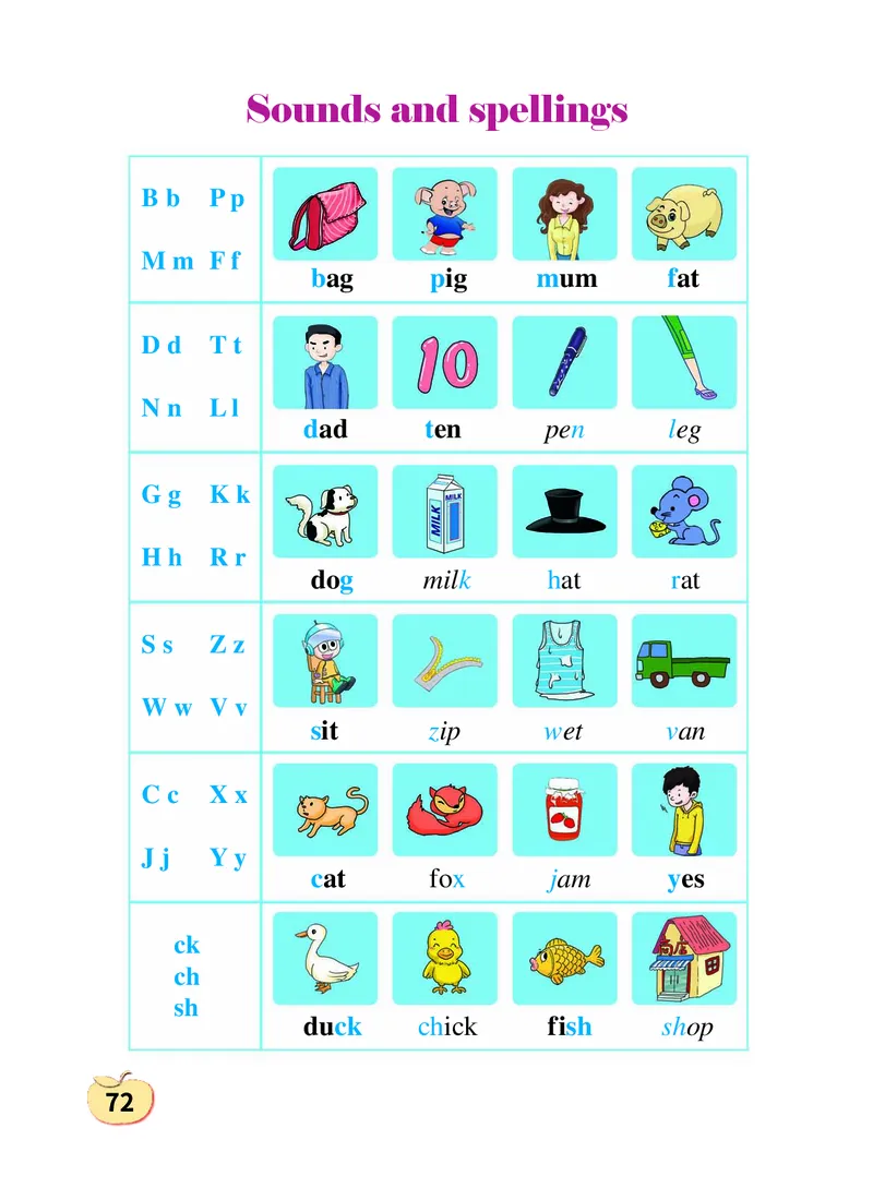 义务教育教科书&middot;英语（科普版三起）三年级上册_三年级上下册资料_小学三年级学习资料-25年更新版_3-05、小学三年级英语上册_3-5-3、电子教材、课本