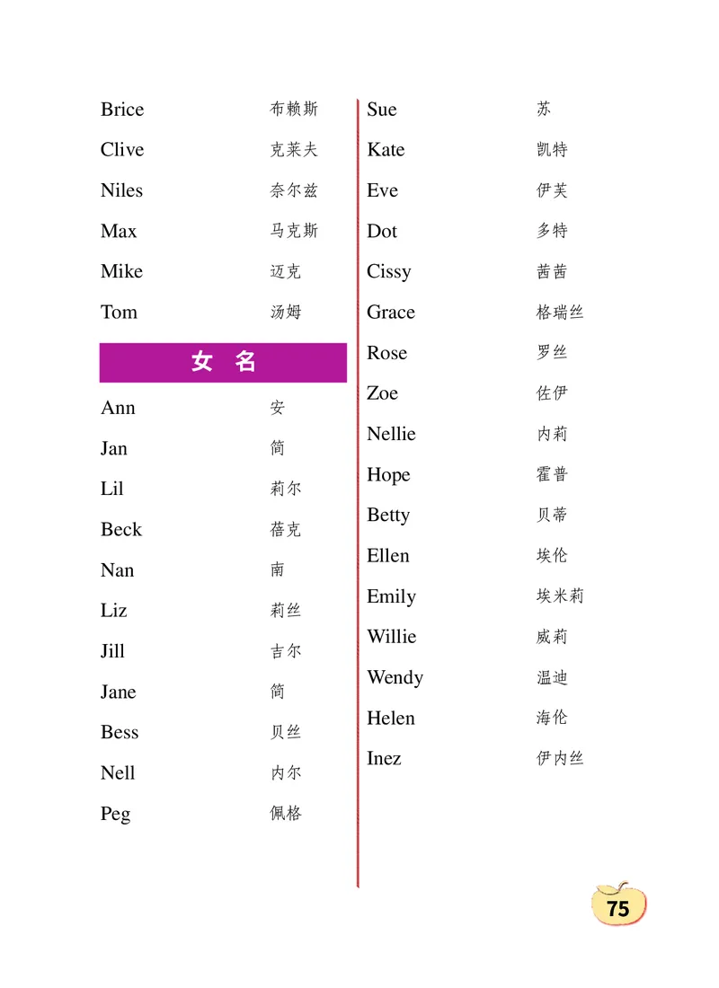 义务教育教科书&middot;英语（科普版三起）三年级上册_三年级上下册资料_小学三年级学习资料-25年更新版_3-05、小学三年级英语上册_3-5-3、电子教材、课本