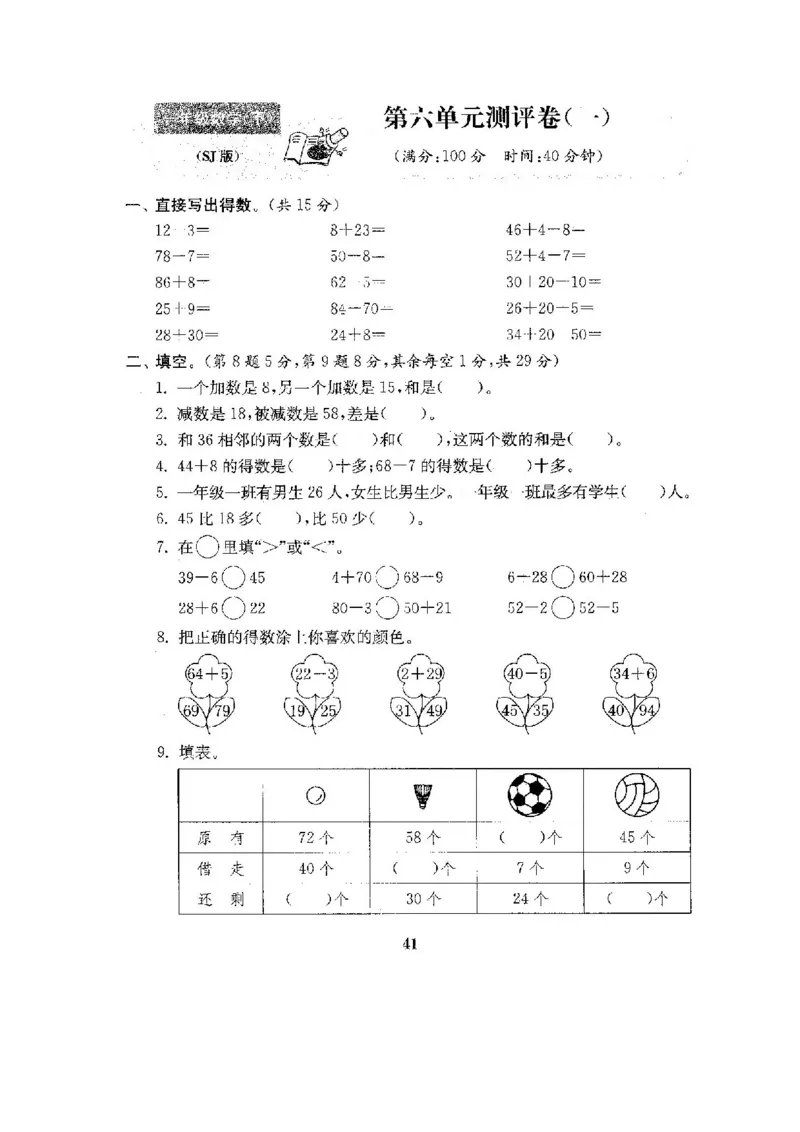 全程测评卷(全套22套附答案)_一年级上下册资料_小学一年级学习资料-25年更新版_1-04、小学一年级数学下册_1-4-1、复习、知识点、归纳汇总_苏教版