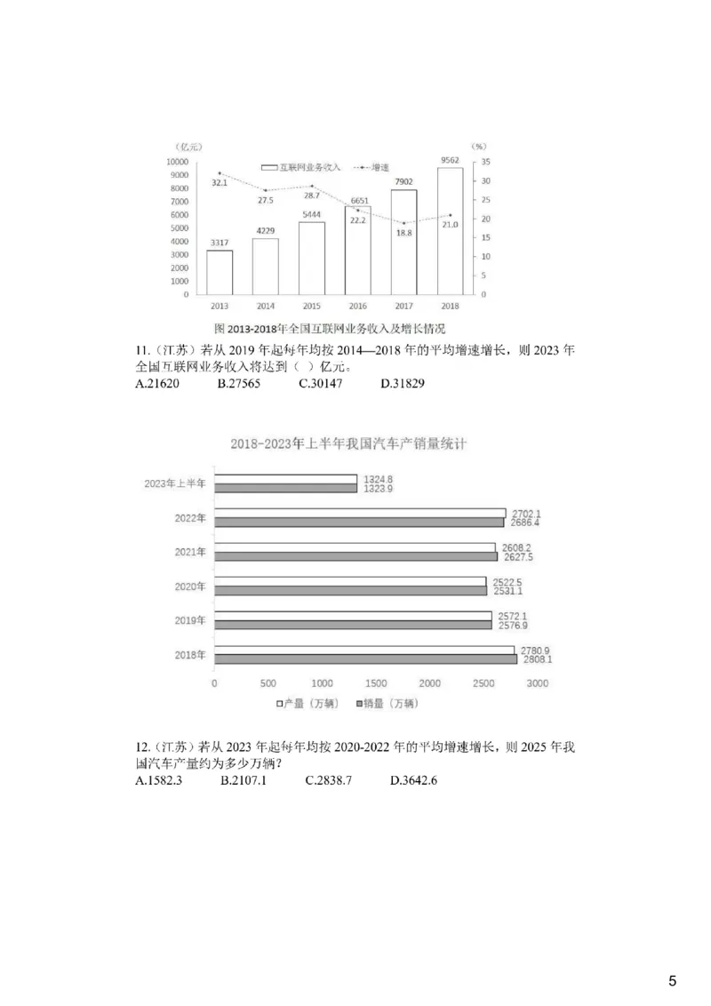 (1.2.15)--年均增长率课后作业_2026考公资料_（12）小p公考_行测2026小P公考数资判系统班_资料分析_1.讲义_{2}--课后作业