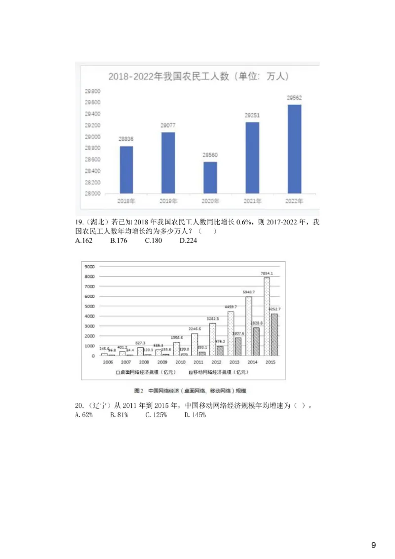 (1.2.15)--年均增长率课后作业_2026考公资料_（12）小p公考_行测2026小P公考数资判系统班_资料分析_1.讲义_{2}--课后作业
