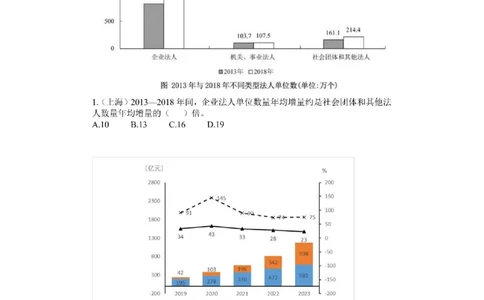 (1.2.15)--年均增长率课后作业_2026考公资料_（12）小p公考_行测2026小P公考数资判系统班_资料分析_1.讲义_{2}--课后作业