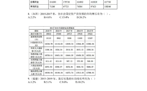 (1.2.15)--年均增长率课后作业_2026考公资料_（12）小p公考_行测2026小P公考数资判系统班_资料分析_1.讲义_{2}--课后作业