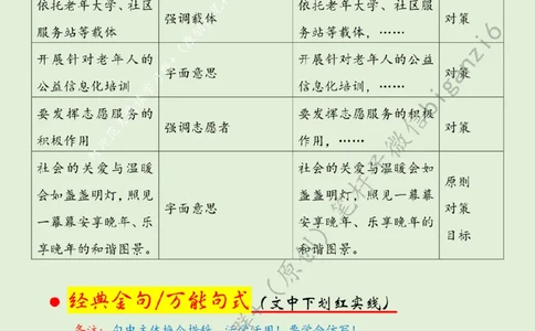 0103---标注绿-进一步丰富老年人精神生活_2026考公资料_（57）申论材料_00、笔杆子晨读材料_2024笔杆子晨读_笔杆子1月时政